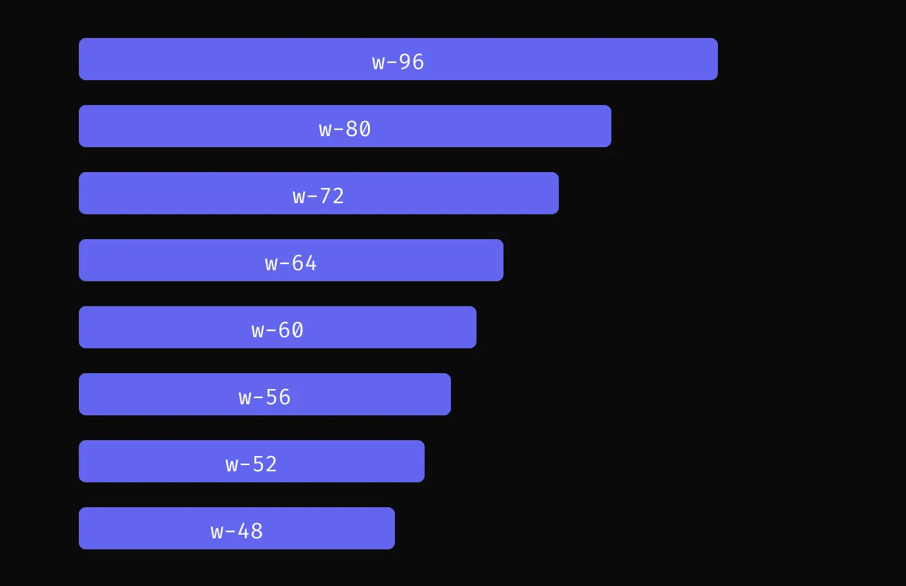 default spacing scale